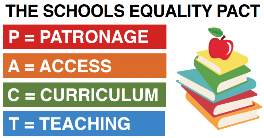 Support the Schools Equality PACT. End State-funded religious discrimination in Irish schools.