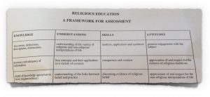 Assessment Framework for a course aimed at all faiths and none